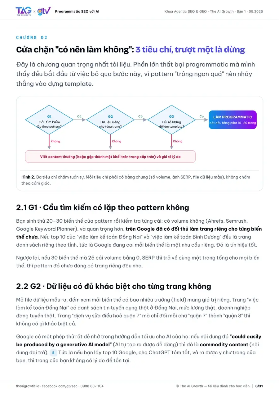 Tài liệu Programmatic SEO: cửa chặn có nên làm không