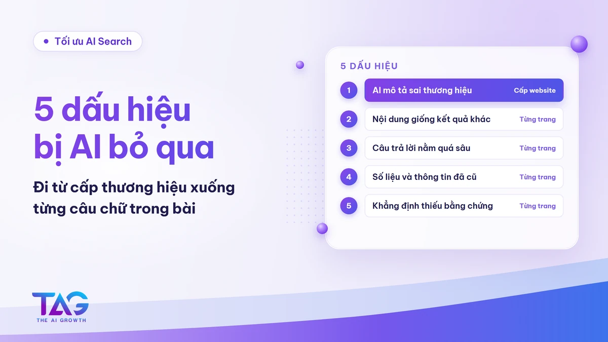 5 dấu hiệu website bị AI bỏ qua, từ thương hiệu bị mô tả sai đến khẳng định thiếu bằng chứng