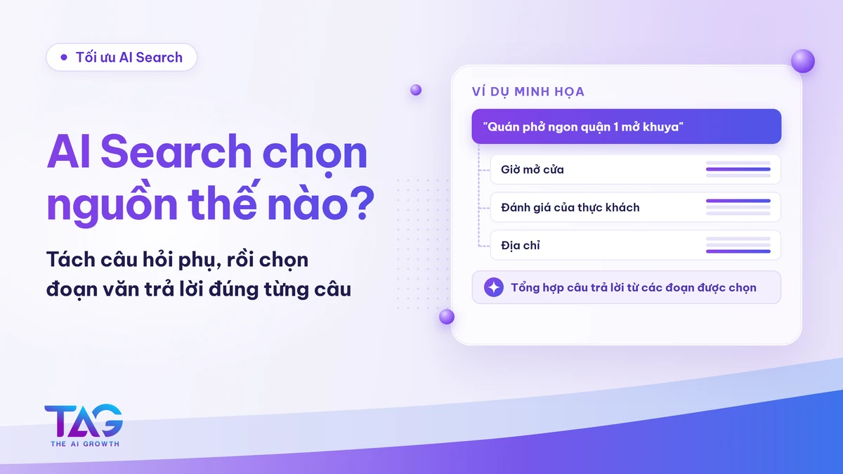 Ví dụ query fan-out: câu hỏi quán phở ngon quận 1 mở khuya được tách thành giờ mở cửa, đánh giá và địa chỉ