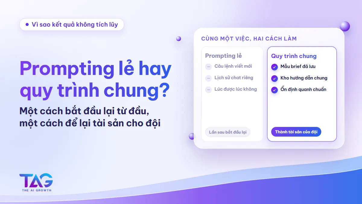So sánh prompting lẻ với quy trình chung theo điểm bắt đầu, nơi giữ kiến thức và chất lượng đầu ra