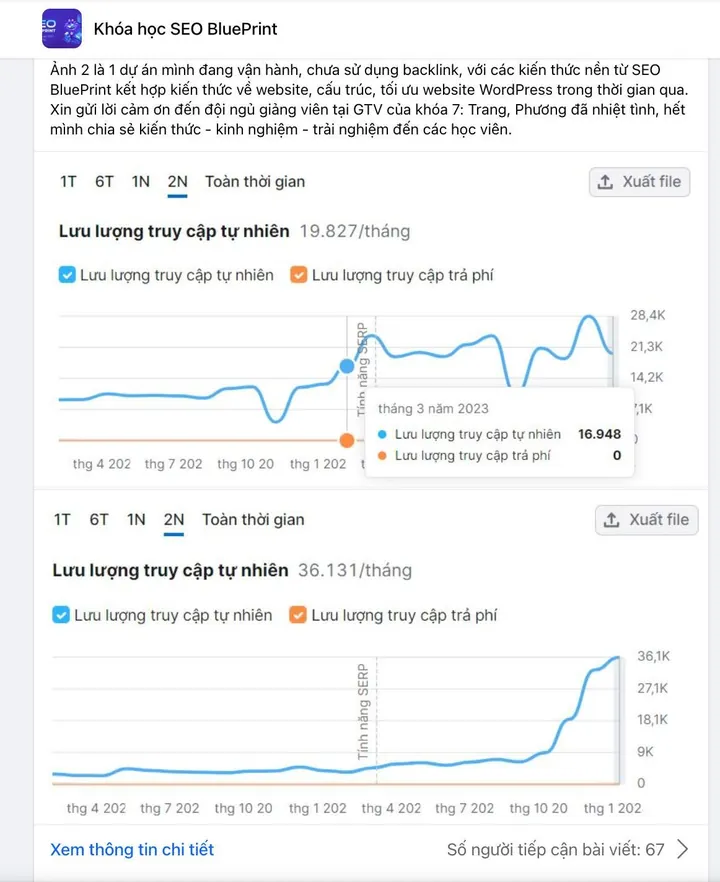 Học viên Blueprint khoá 7: hai dự án đạt 19.827 và 36.131 traffic mỗi tháng, chưa dùng backlink.
